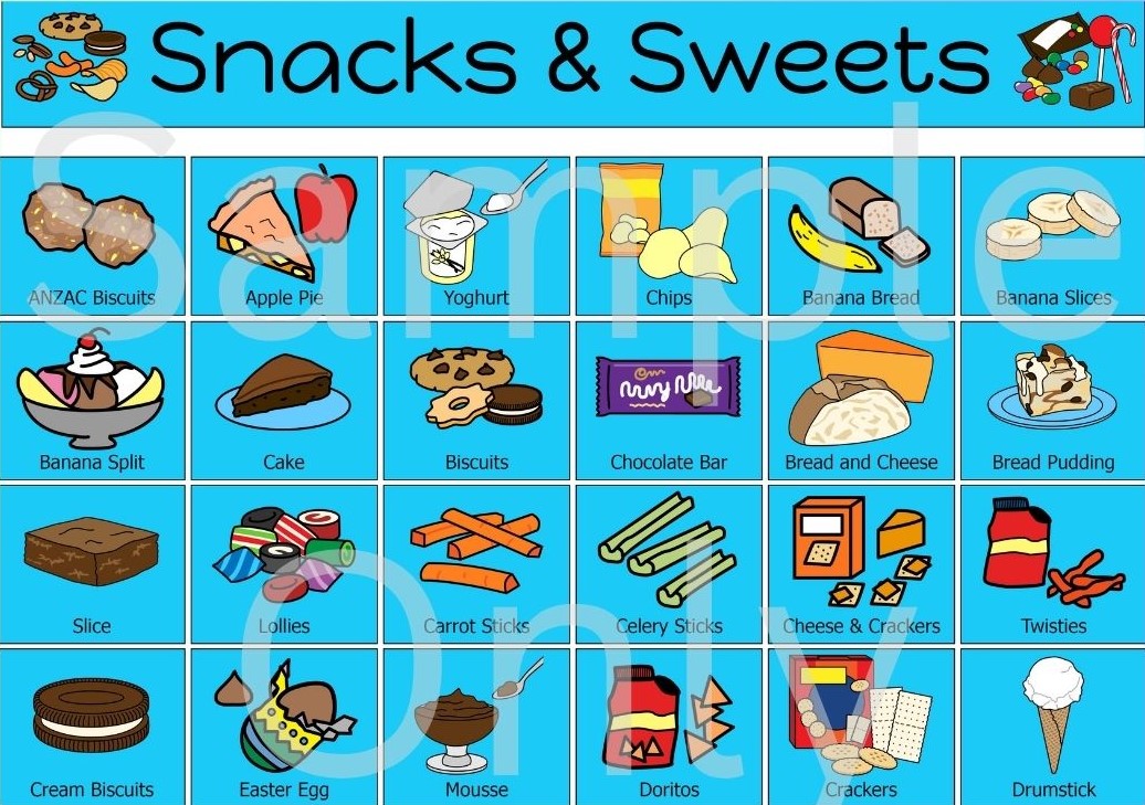 Food Book