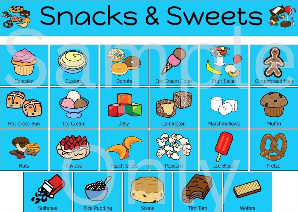 Food Book