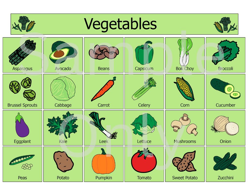 Food Book