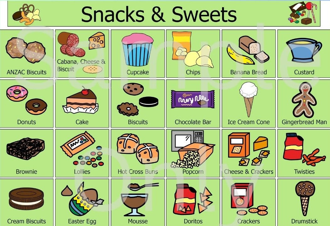 Food Book