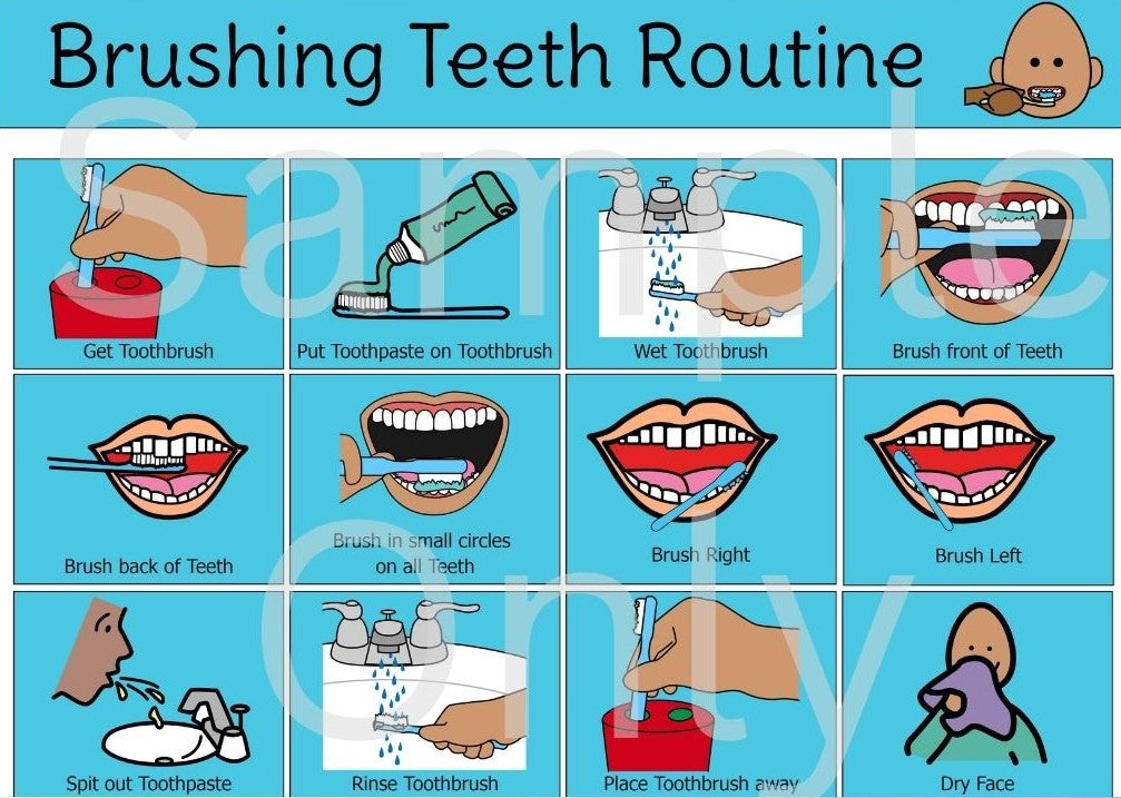 Brushing Teeth Routine