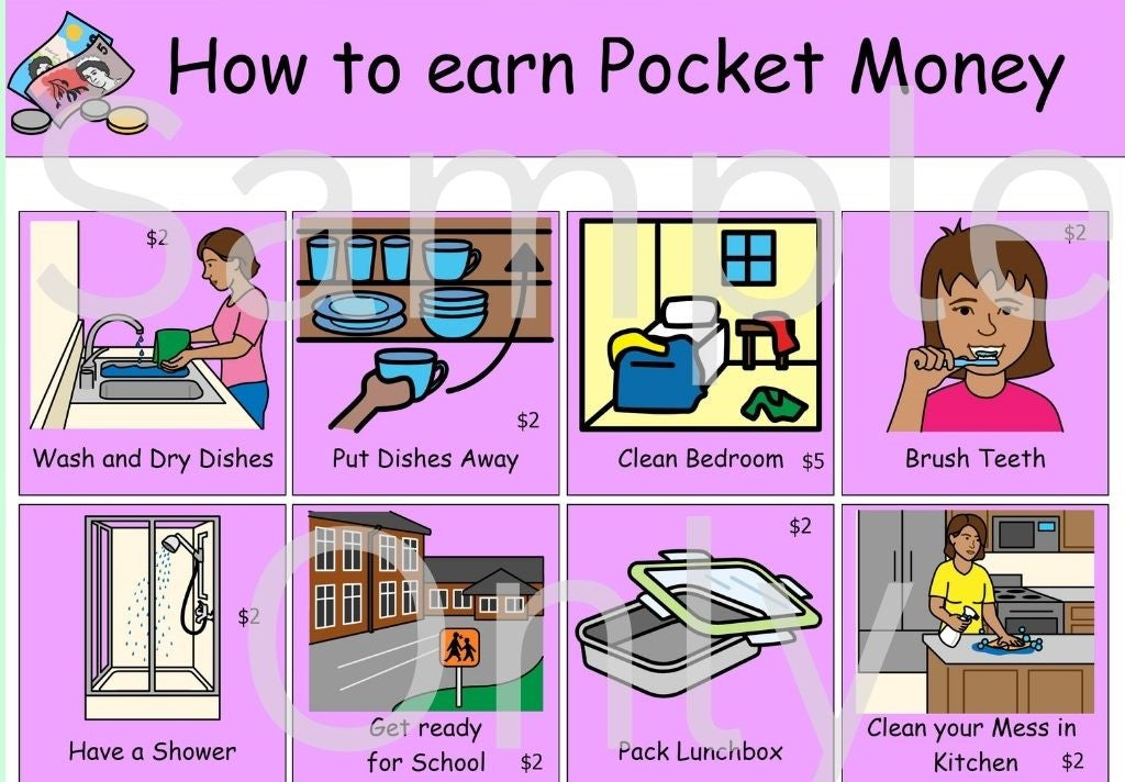 How to earn Pocket Money