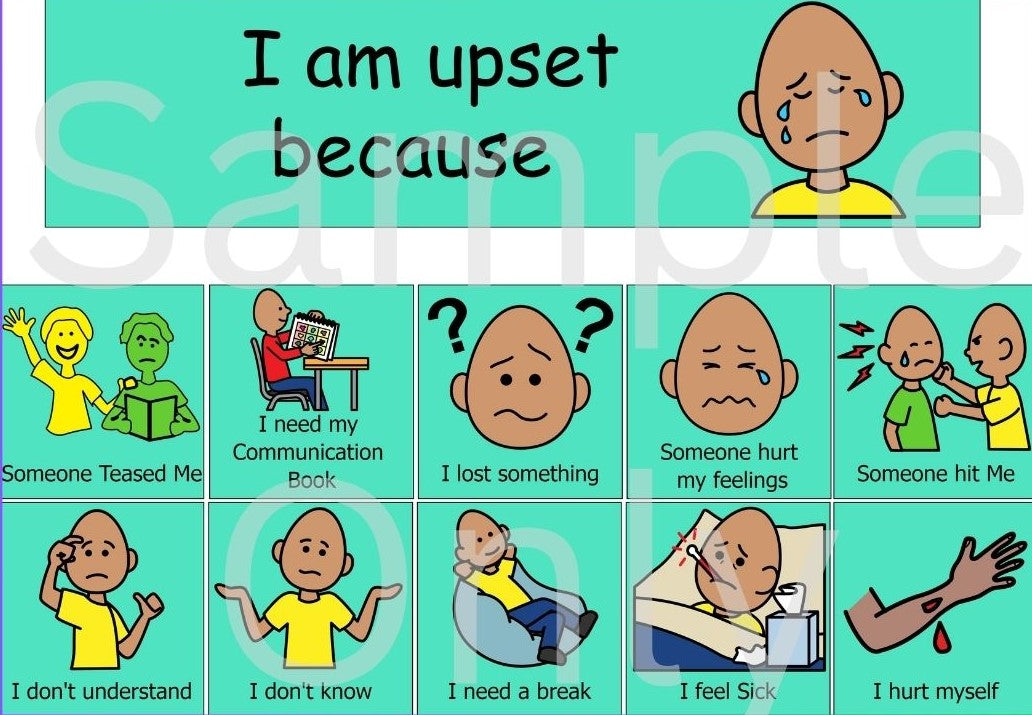 I am upset because