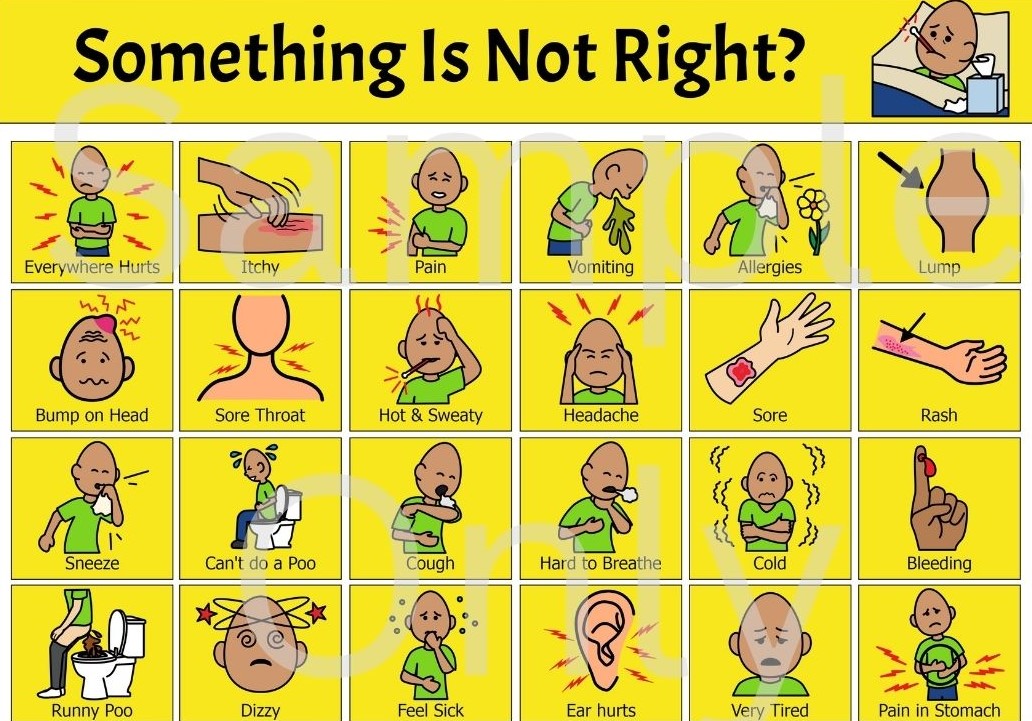 Something is Not Right