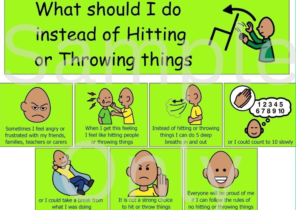 What should I do instead of Hitting or Throwing things