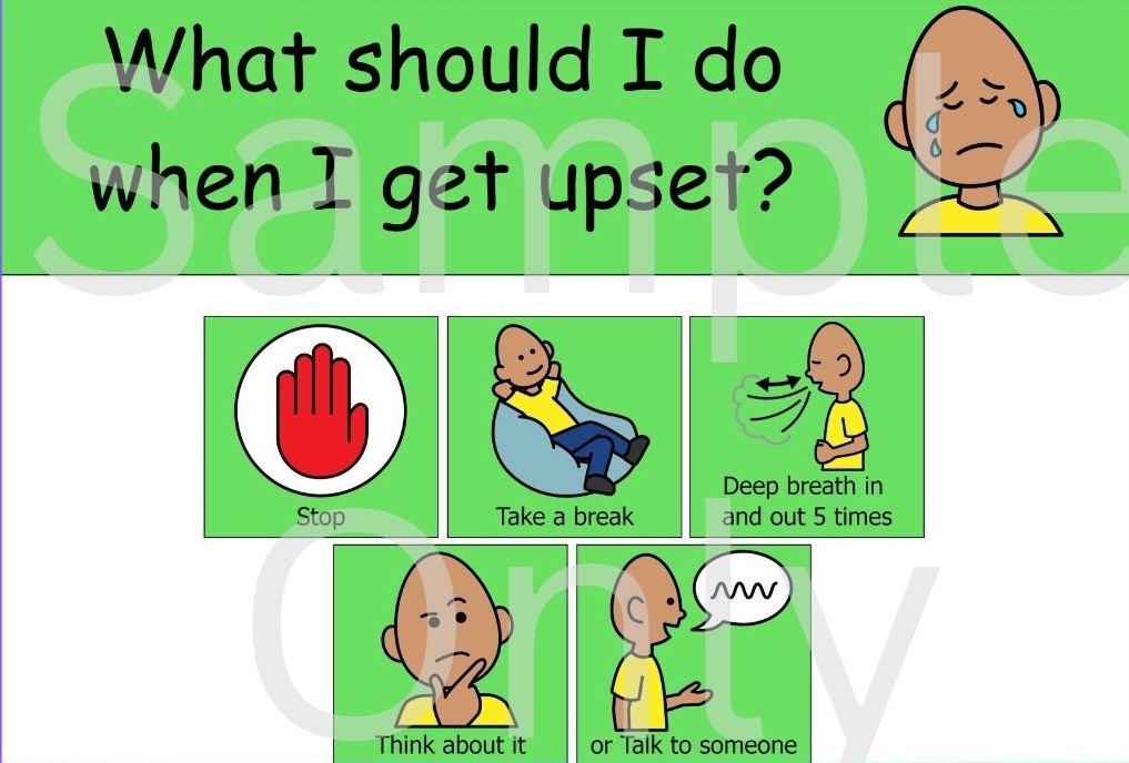 What should I do when I get upset?