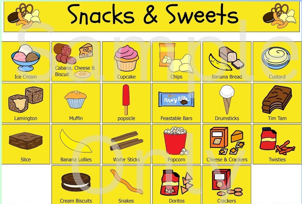 Food Book