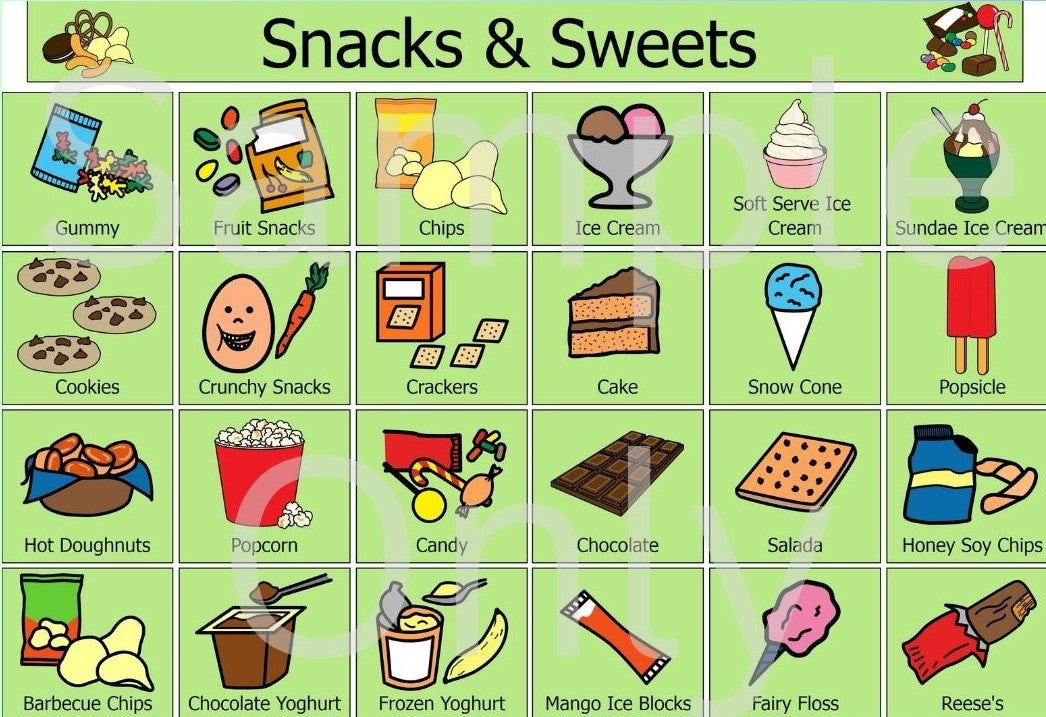 Food Book