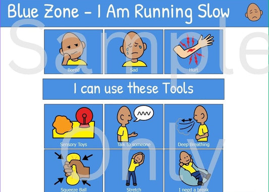 Blue Zone - I am running Slow