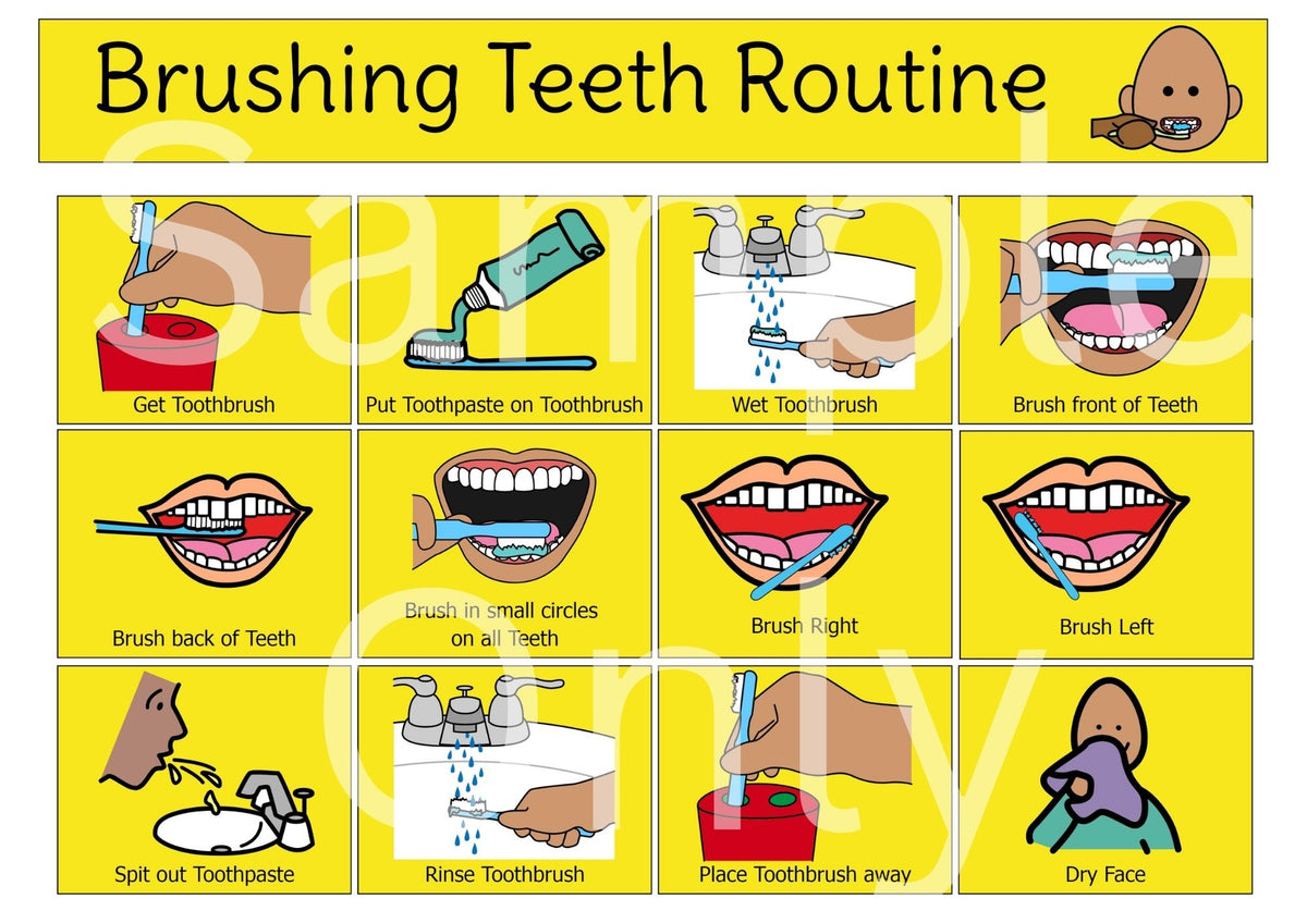 Your Complete Routine Starter Kit