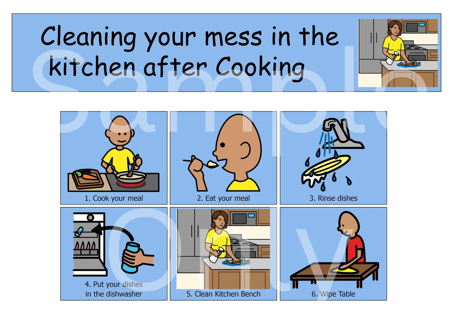 Cleaning your Mess in the Kitchen after Making Food - Dishwasher