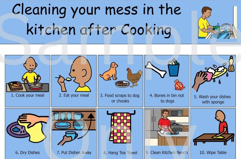 Cleaning your Mess in the Kitchen after Making Food