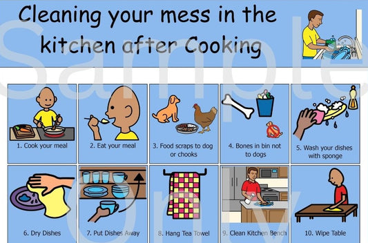 Cleaning your Mess in the Kitchen after Making Food