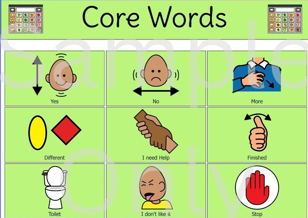 Core Words – T&T Visual Supports