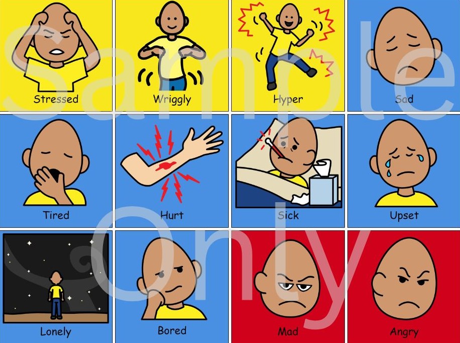 I am feeling Communication Keyring