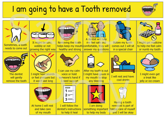 I am going to have a Tooth removed