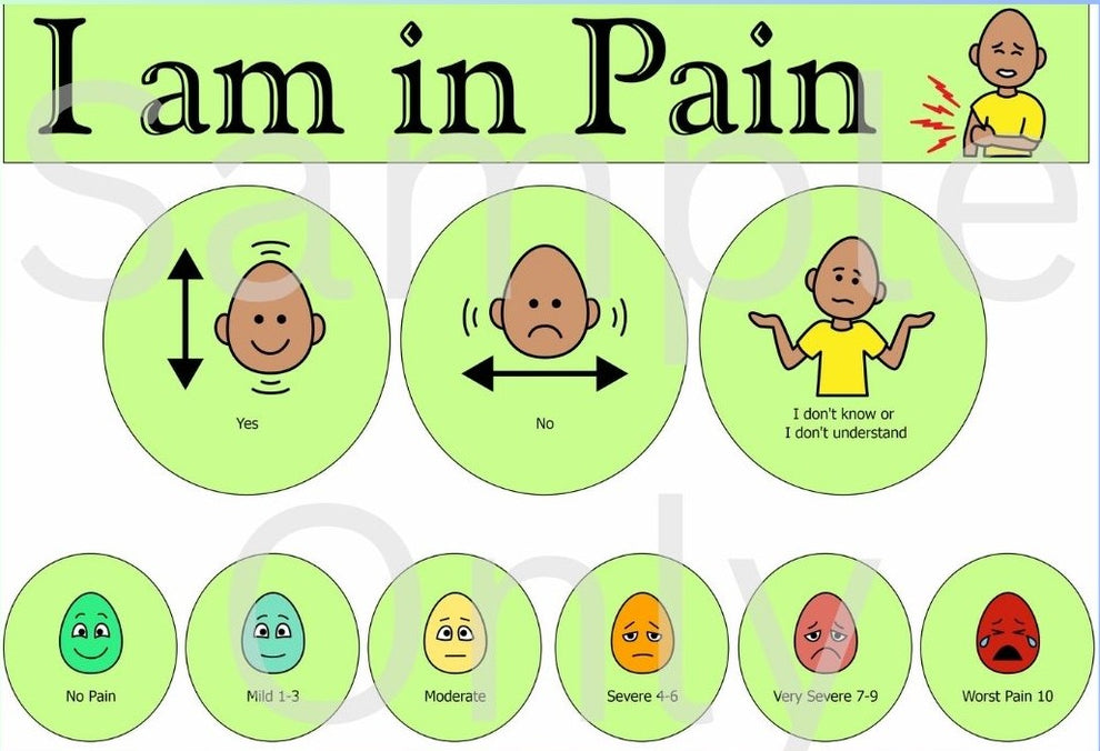 I am in Pain - Laminated – T&T Visual Supports