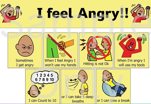I feel Angry – T&T Visual Supports