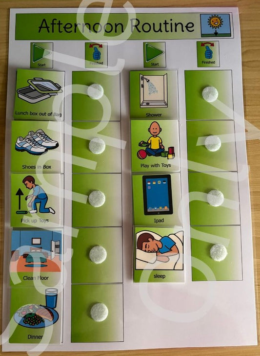 A3 Start & Finished - Afternoon Routine