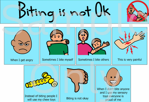 Behavior Modification Examples For Biting Biting is Not Ok – T&T Visual Supports