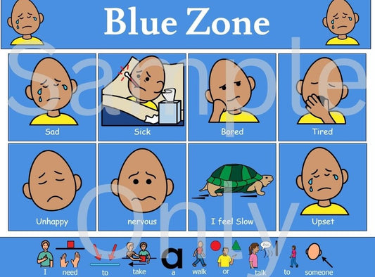 Blue Zone