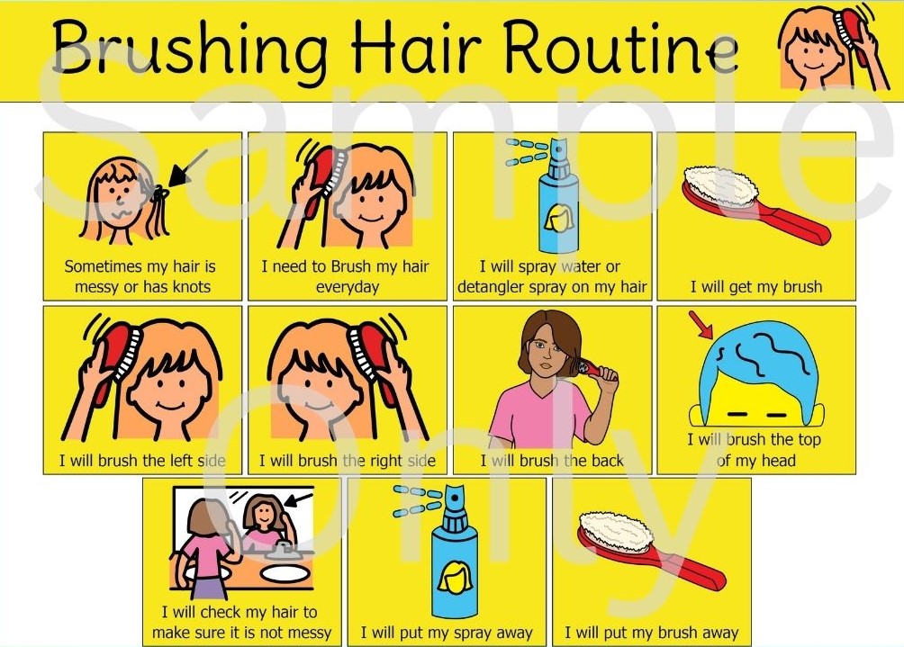 Brushing Hair Routine – T&T Visual Supports