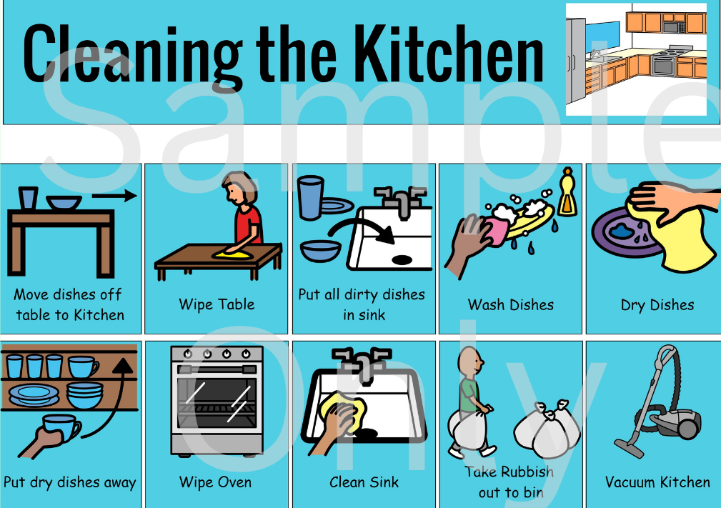 Home Cleaning Skills Bundle - Laminated