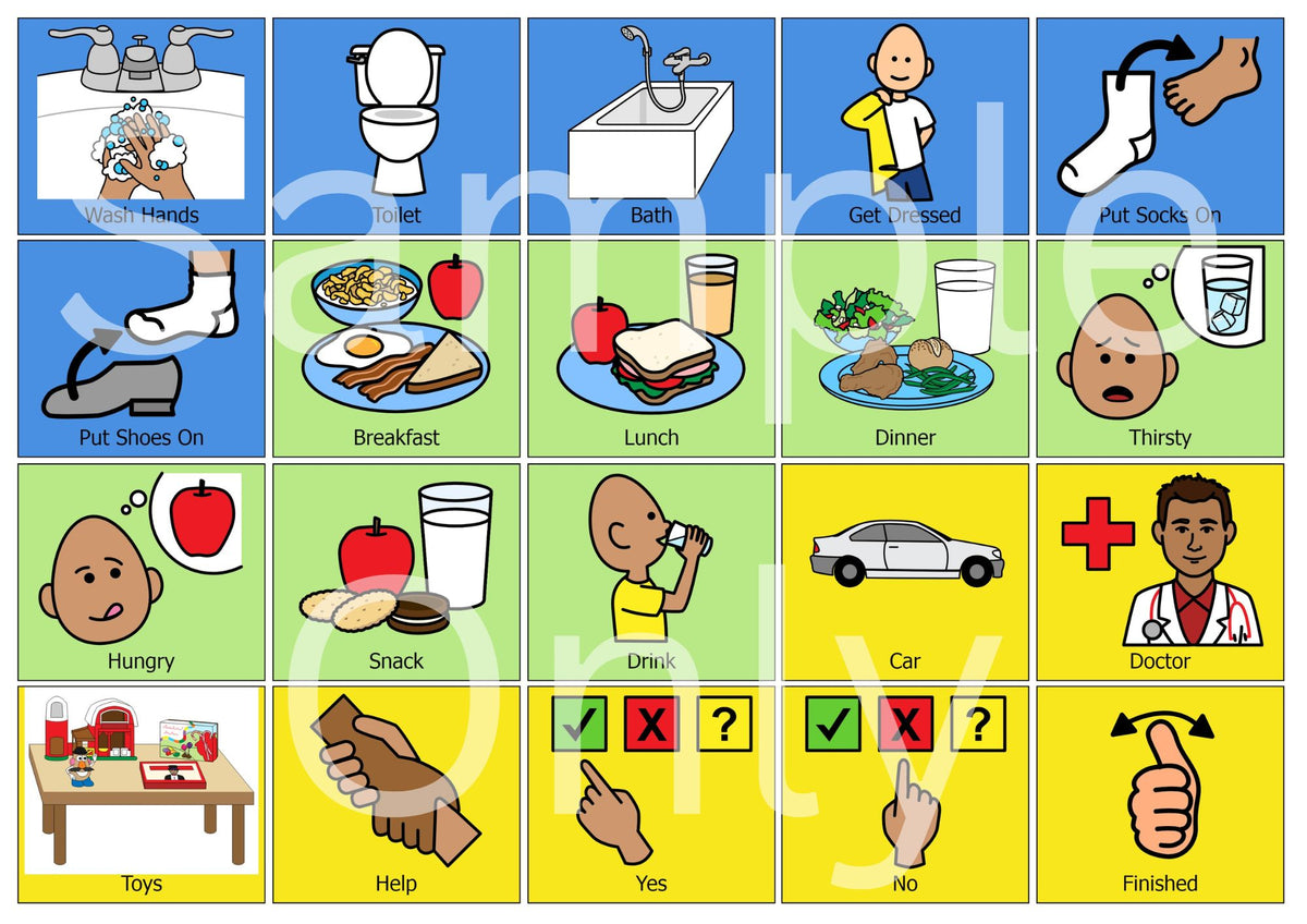 Commutation Board Communication Board – T&T Visual Supports