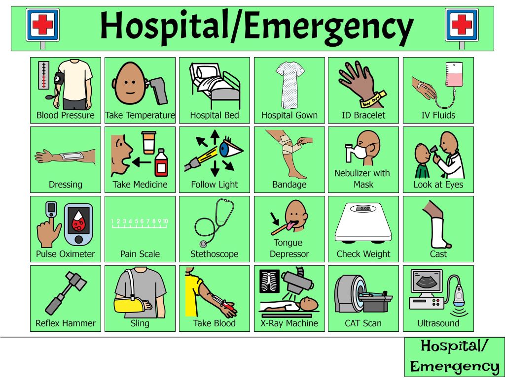 Communication Book with Tabs