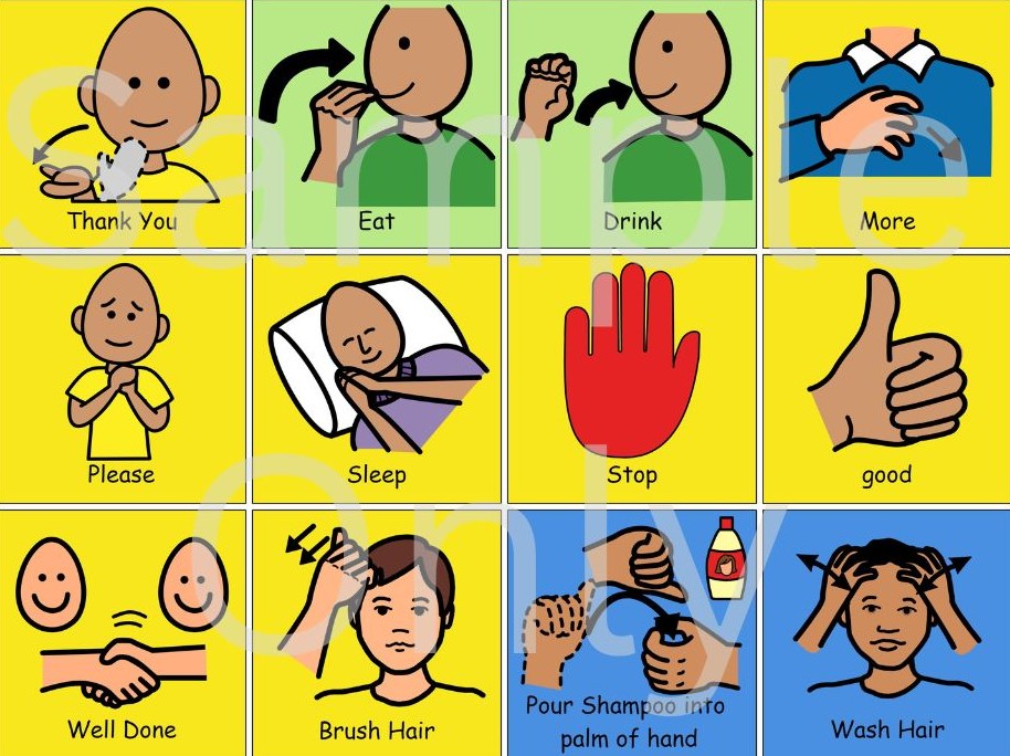 Communication Keyring