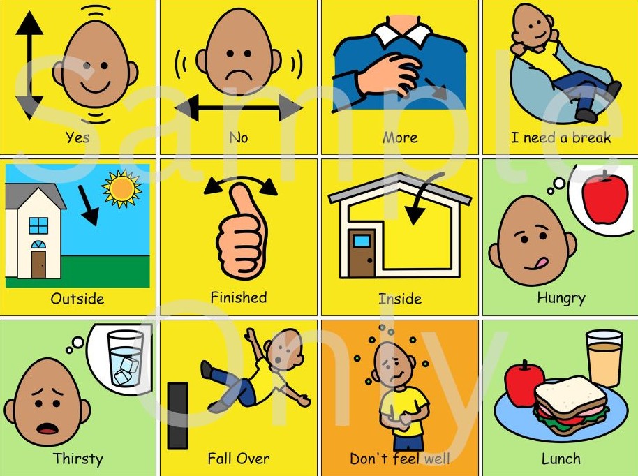 Communication Keyring – T&T Visual Supports