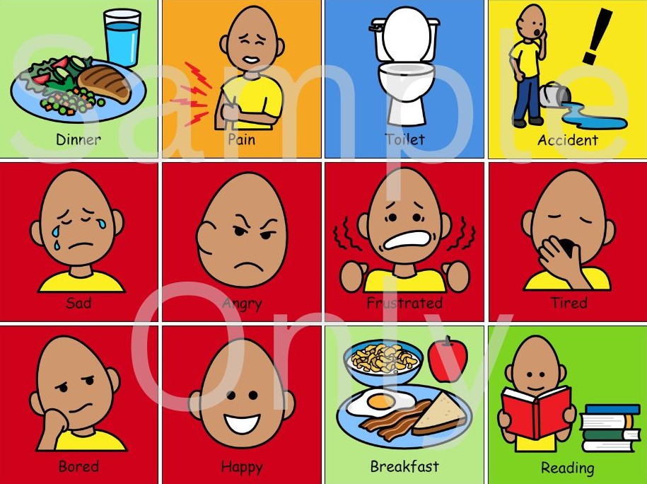 Communication Keyring