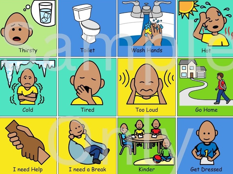 Communication Keyring – T&T Visual Supports