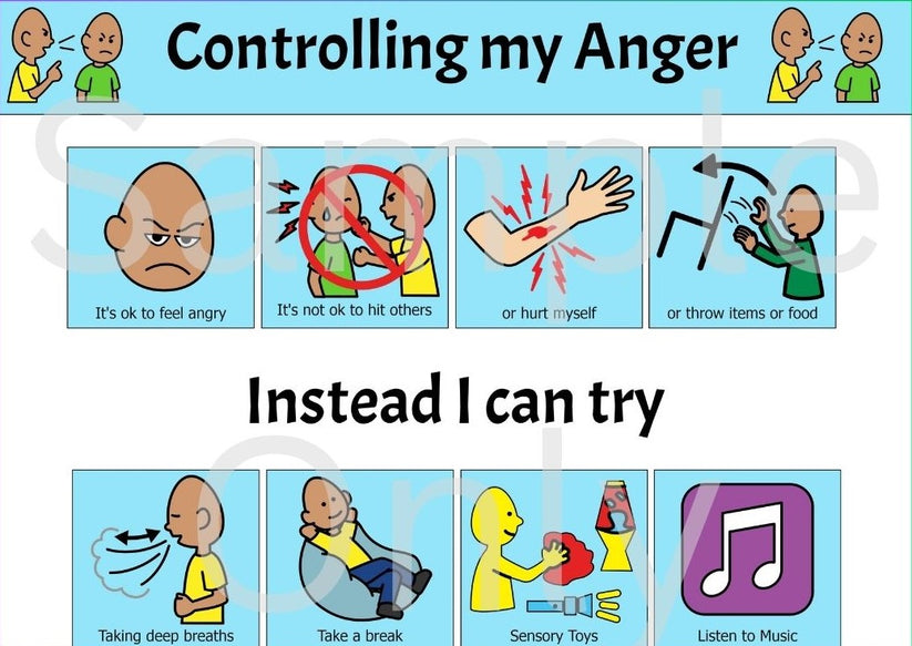 Controlling my Anger – T&T Visual Supports