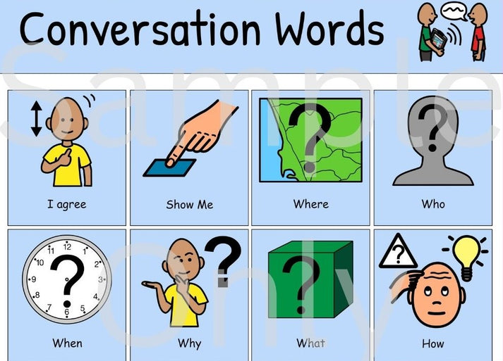 Conversation Words – T&T Visual Supports