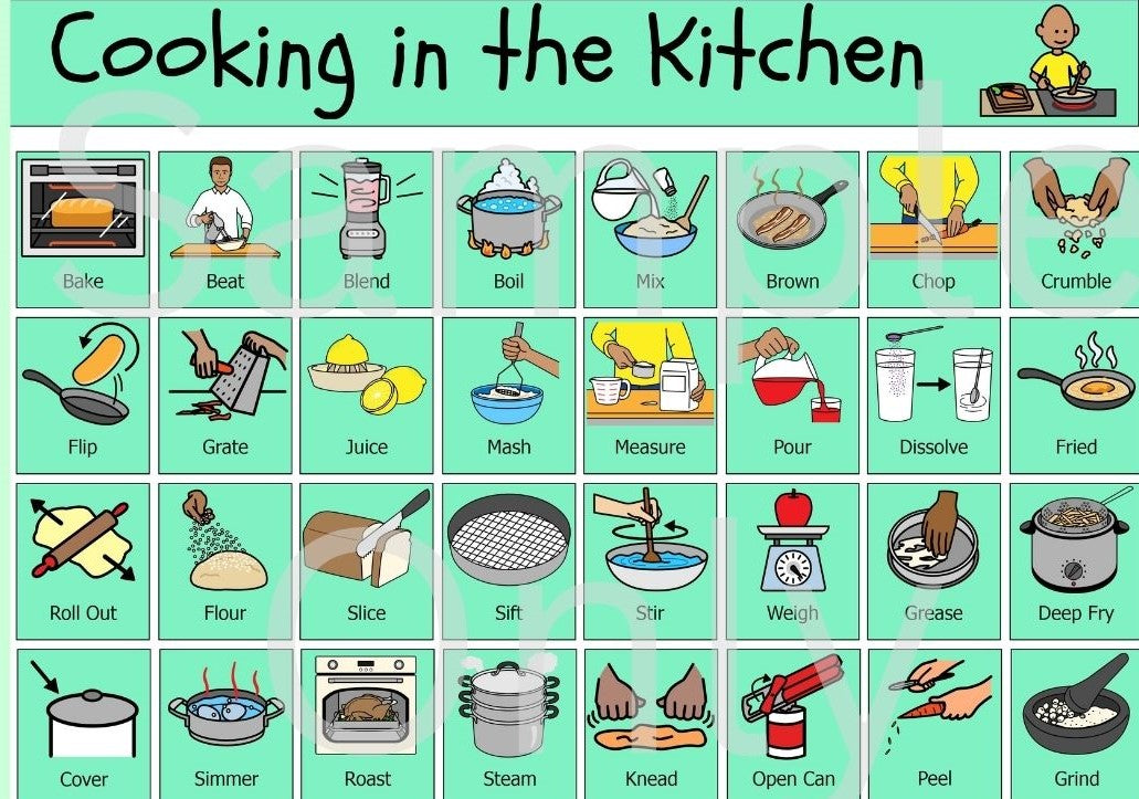 Cooking Action Visual Card Cooking in the Kitchen – T&T Visual Supports