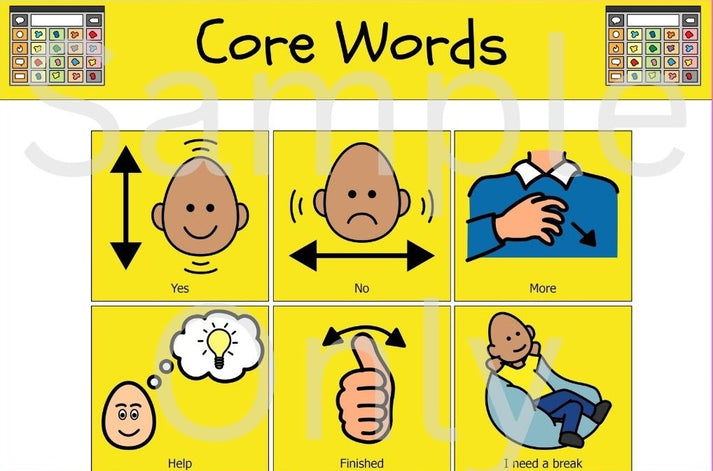 Core Words – T&T Visual Supports