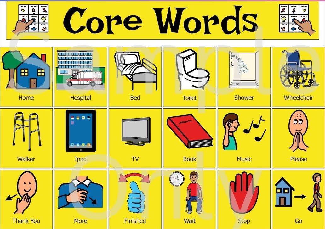 Core Words