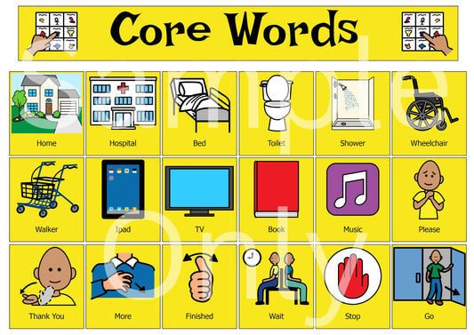Core Words