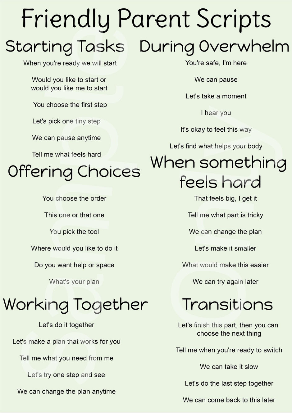 Parent Script T&T Visual Supports