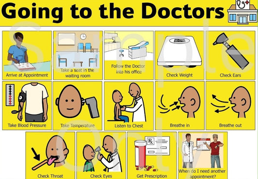 Going to the Doctors