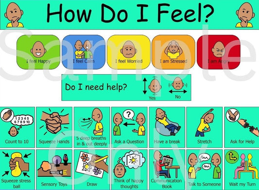 How do I feel?
