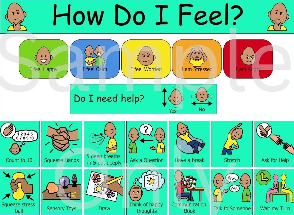 Emotional Regulation & Calm Down Bundle - Laminated