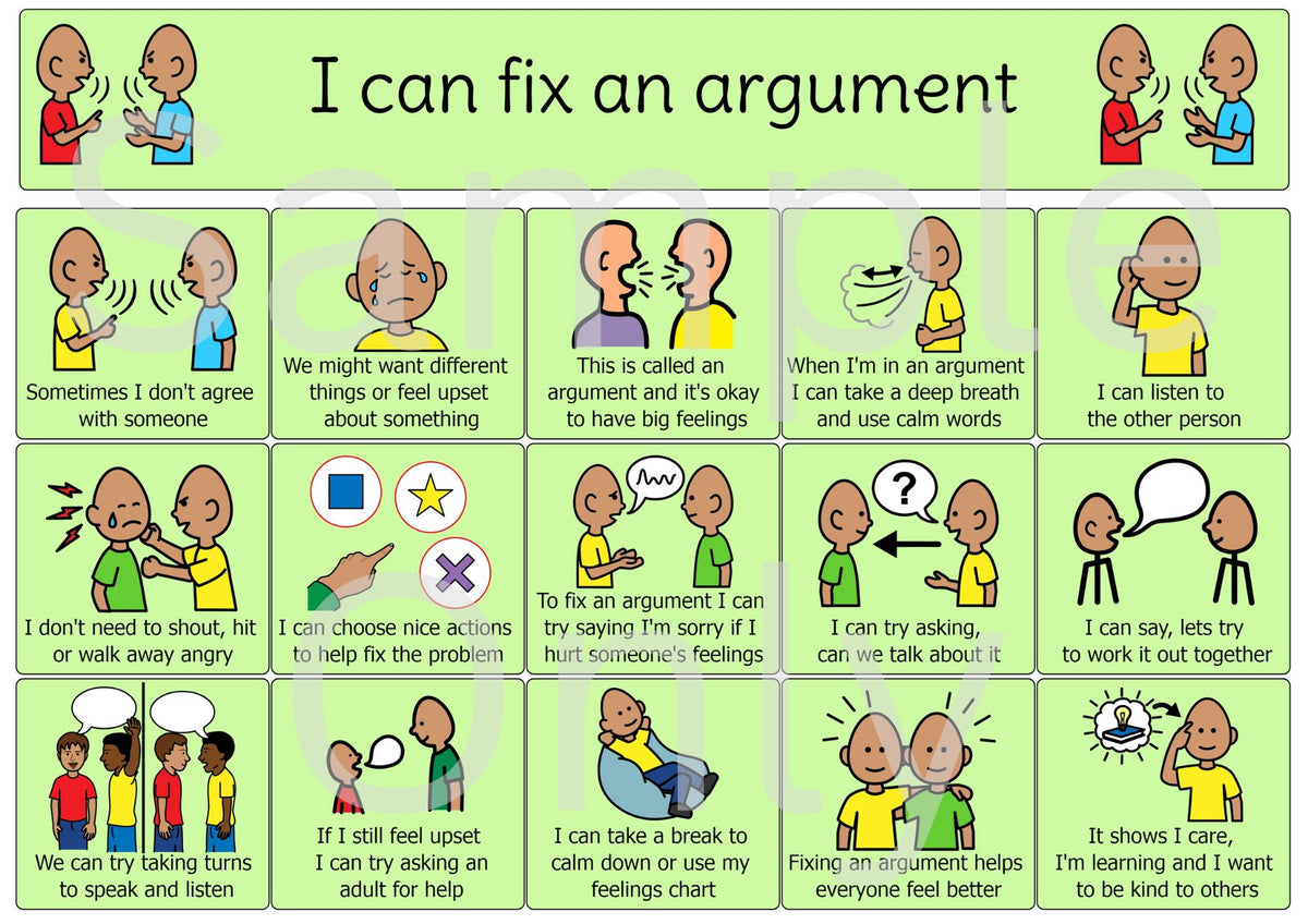 I can fix an Argument – T&T Visual Supports