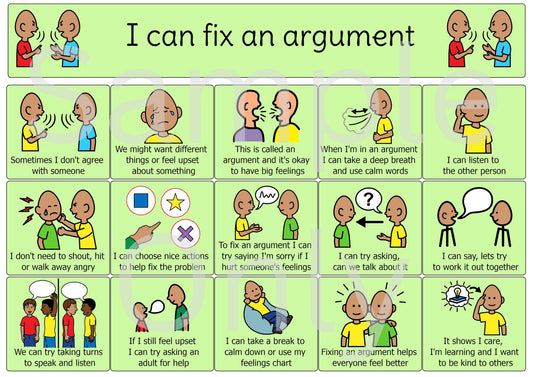 I can fix an Argument