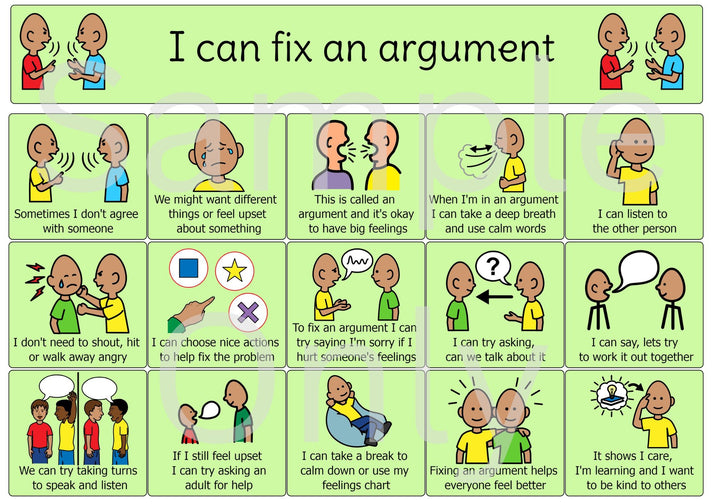 I can fix an Argument – T&T Visual Supports