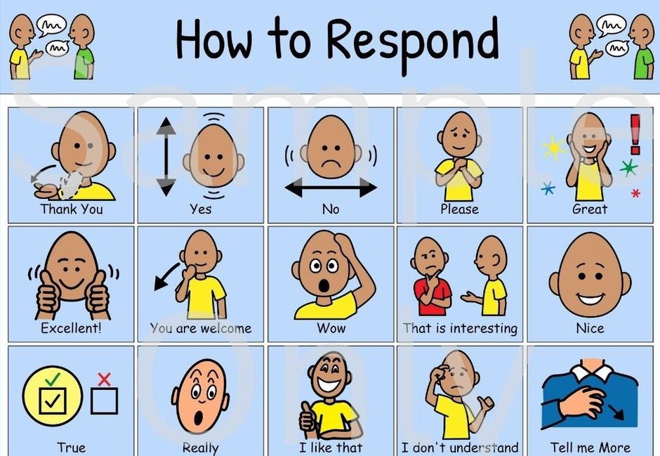 Communication – T&T Visual Supports