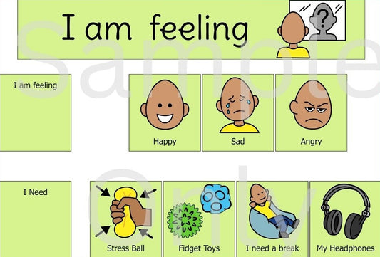 I am feeling