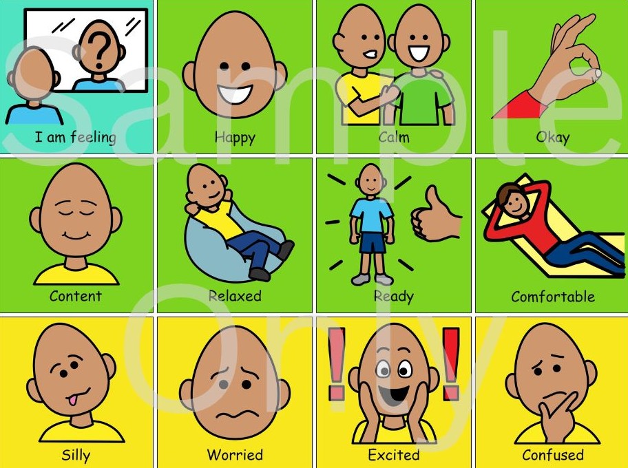 I am feeling Communication Keyring – T&T Visual Supports