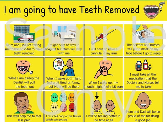 I am going to have Teeth Removed